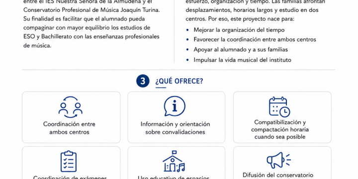 INICIAMOS PROYECTO ANTÍFONA