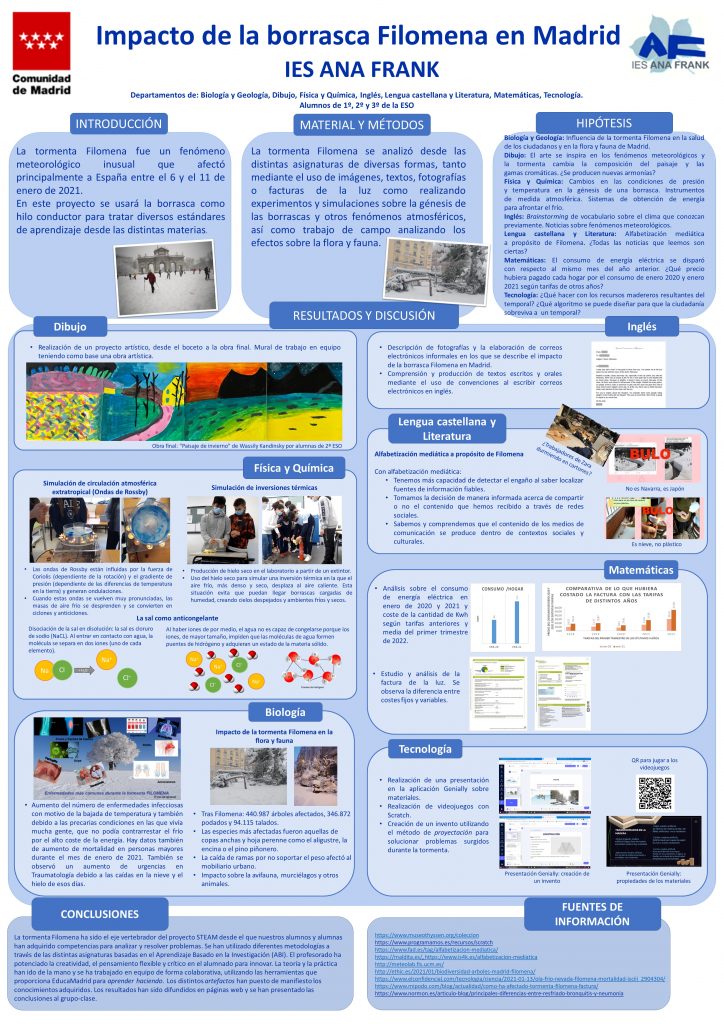 Proyecto STEM 2021-2022 Filomena