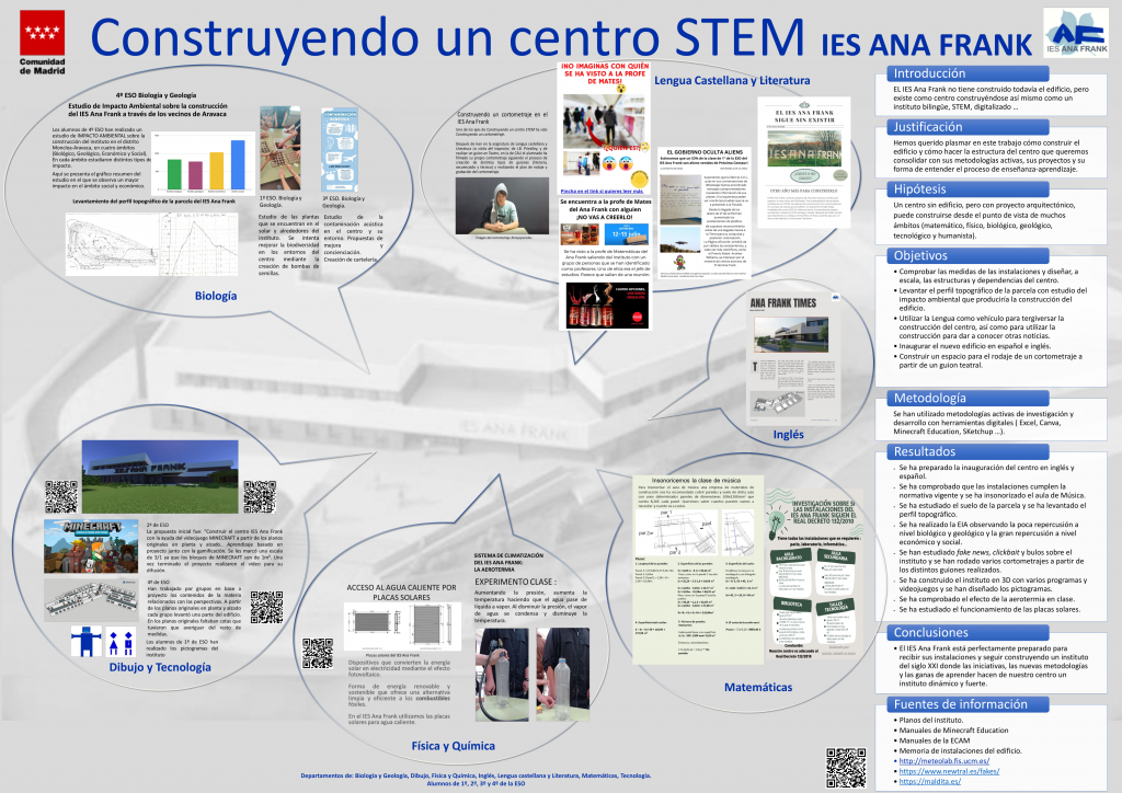 Proyecto STEM 2022-2023 Construyendo un instituto STEM