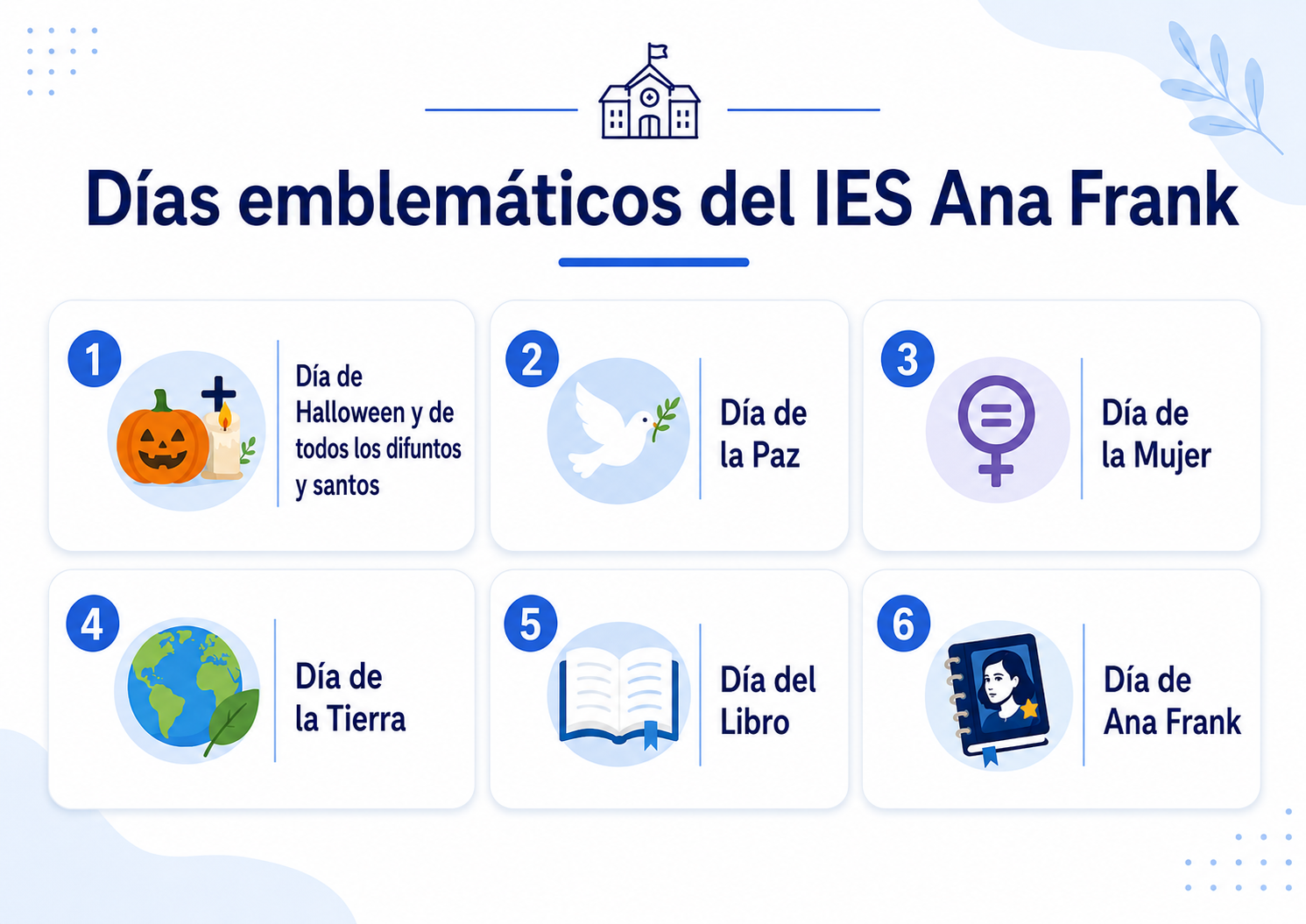 Actividades anuales del IES Ana Frank