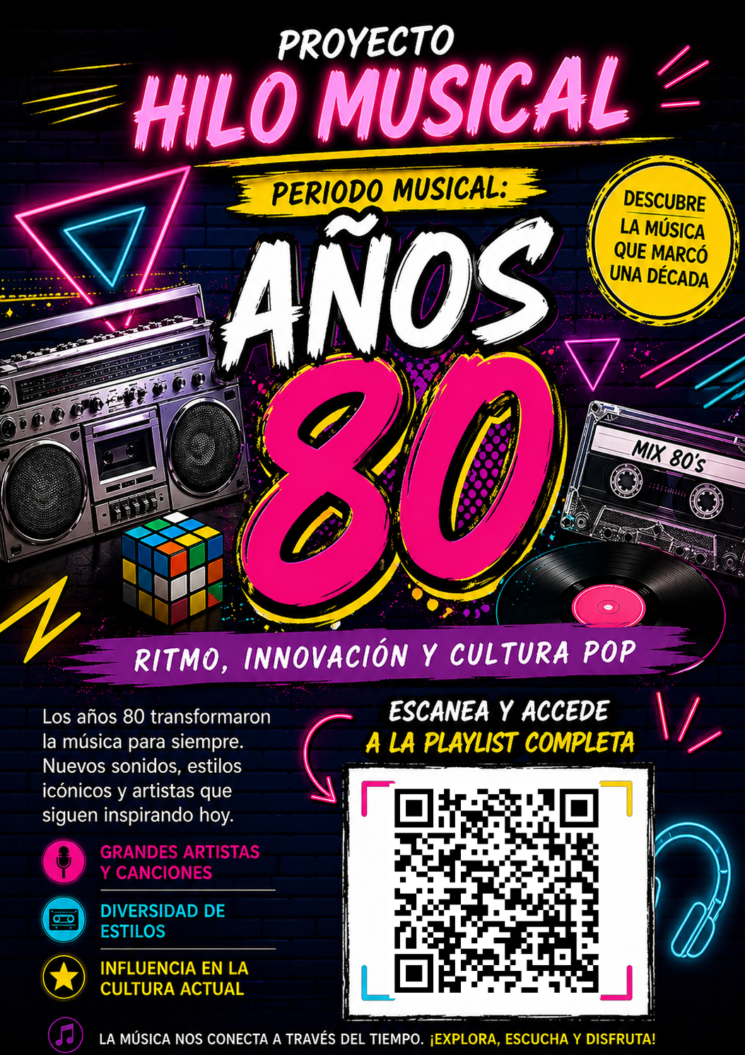 Cartel del Hilo Musical dedicado a la música de los años 80