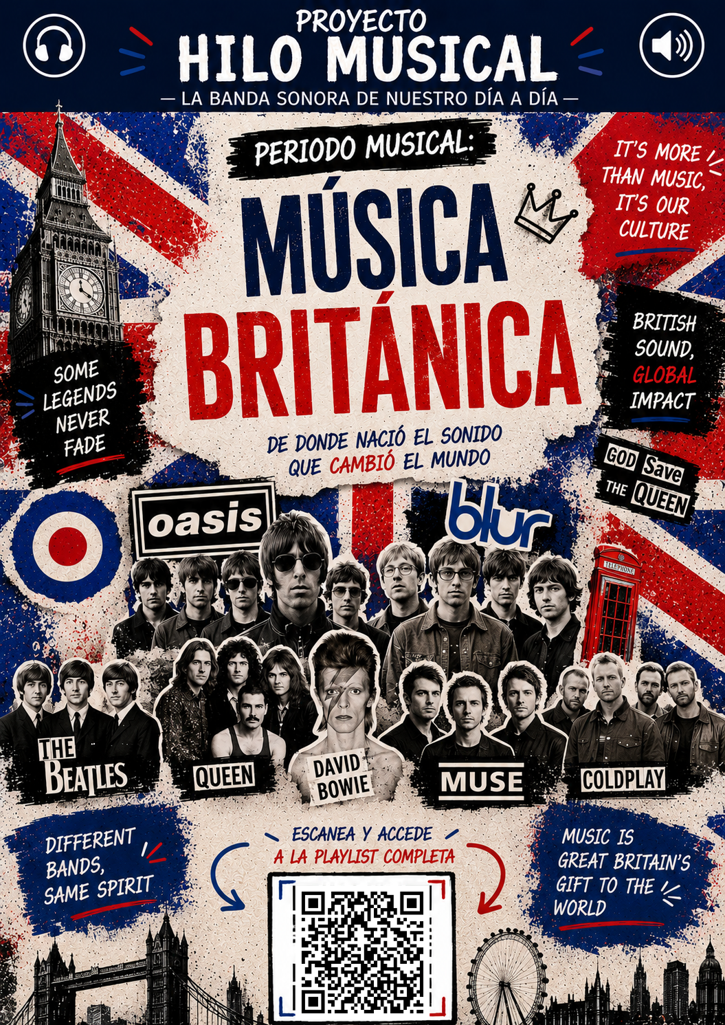 Cartel del Hilo Musical dedicado a la música británica