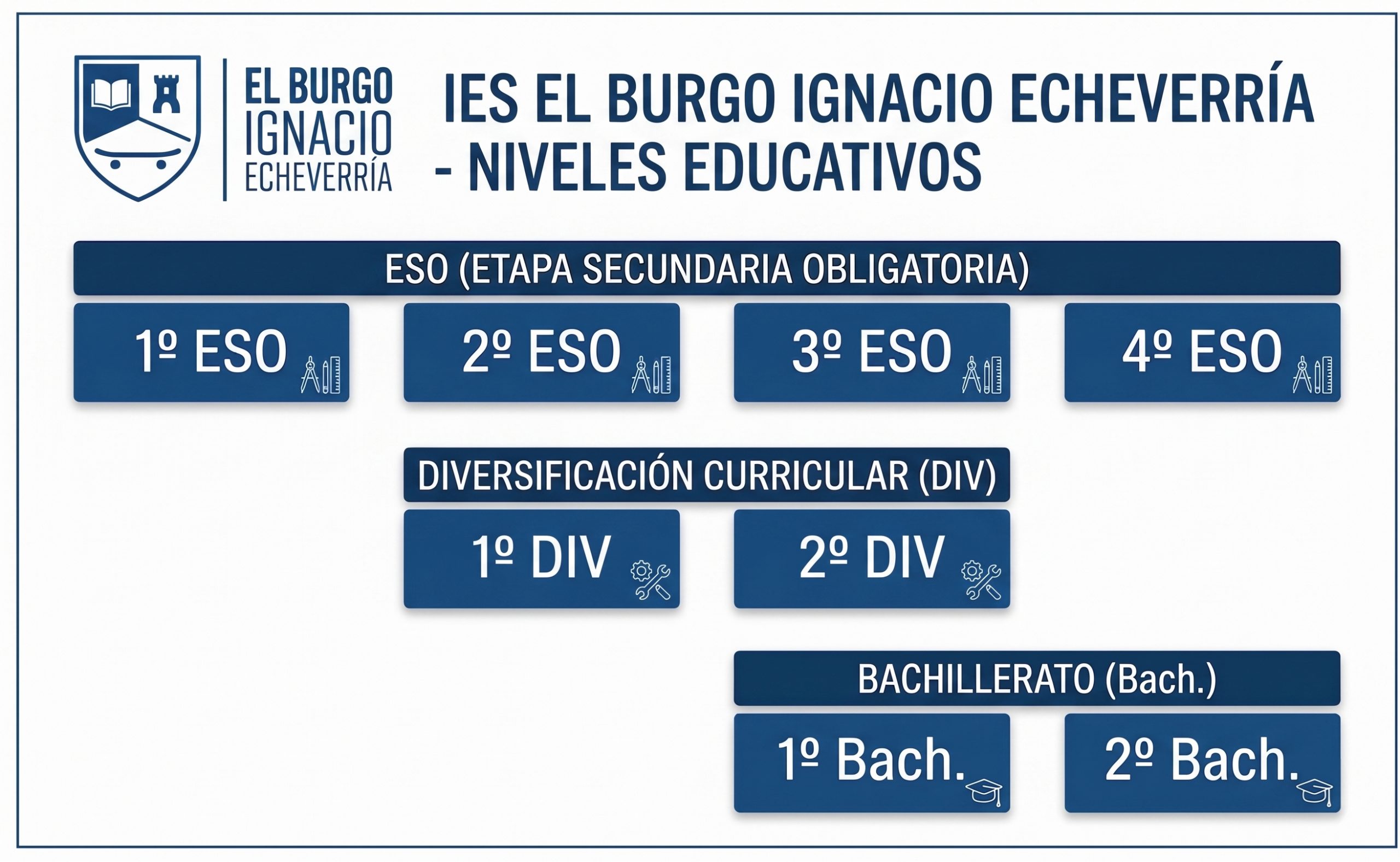 Mapa de matriculación