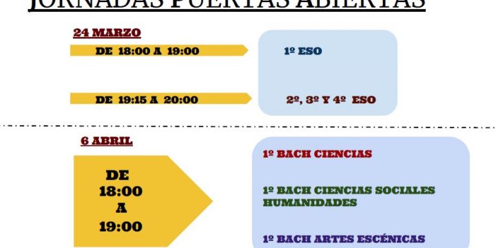 JORNADAS PUERTAS ABIERTAS PRESENCIALES