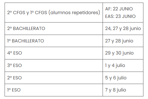 MATRICULACIÓN CURSO -22/23-SOLICITUDES E INFORMACIÓN.