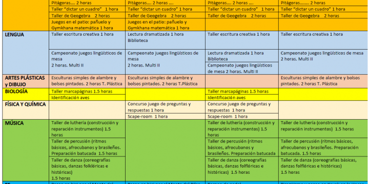 SEMANA CIENTÍFICA, CULTURAL Y DEPORTIVA