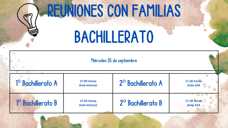 Reuniones de familias de bachillerato