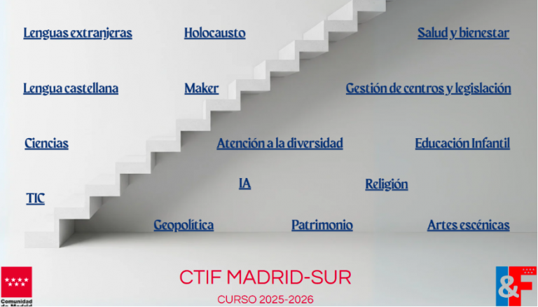 Oferta formativa del CTIF Madrid-Sur para el curso 2025/2026