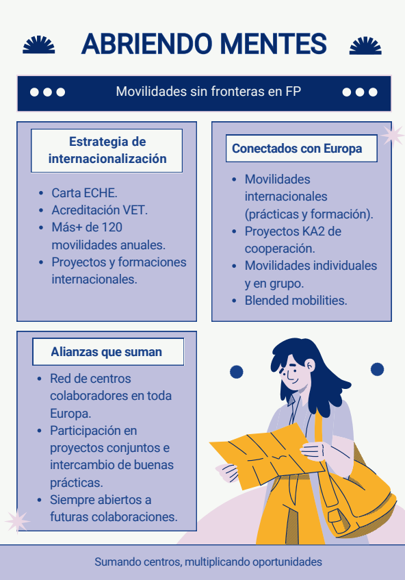 Erasmus explicacion 2