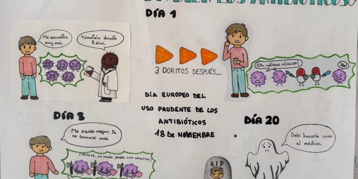 18N Día Europeo del uso responsable de antibióticos