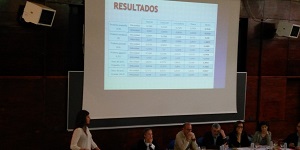 Jóvenes Investigadores UCM