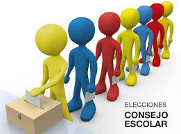 ELECCIONES AL CONSEJO ESCOLAR 2020. PROCLAMACIÓN DE CANDIDATOS ELEGIDOS