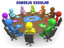 Elecciones para la Renovación del Consejo Escolar. Proclamación de candidatos elegidos e Información sobre el proceso