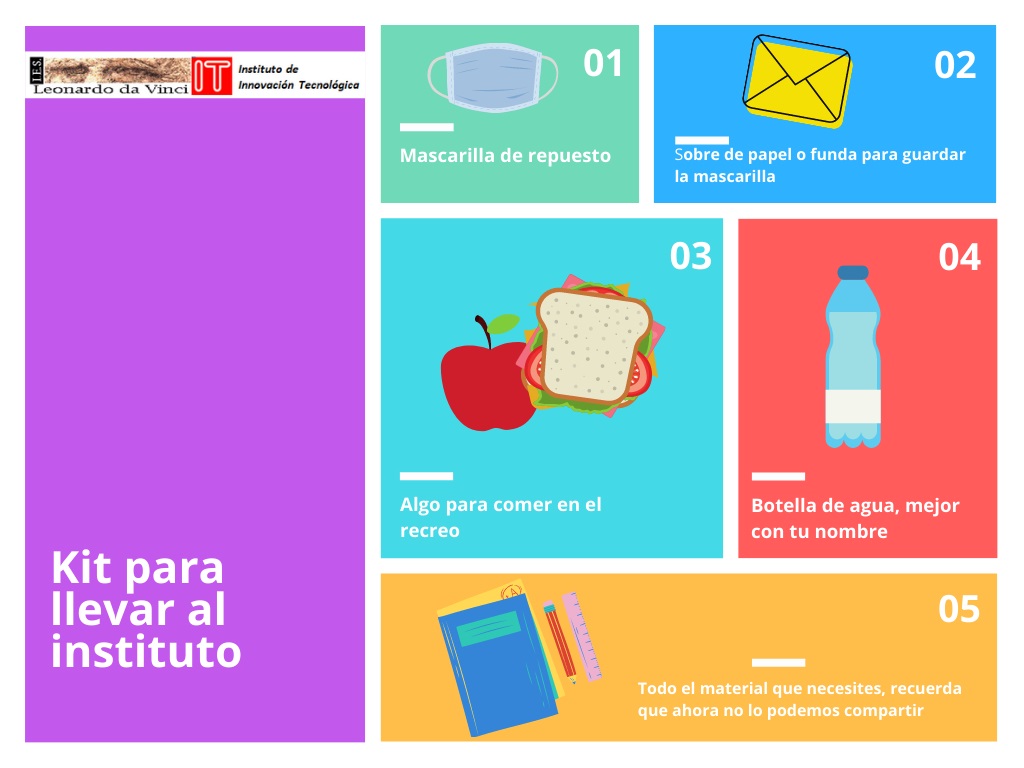 KIT HIGIENE INSTITUTO