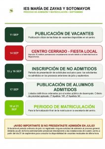VACANTES EN CICLOS FORMATIVOS DE GRADO SUPERIOR.