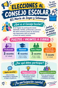 Elecciones al Consejo Escolar del IES María de Zayas y Sotomayor