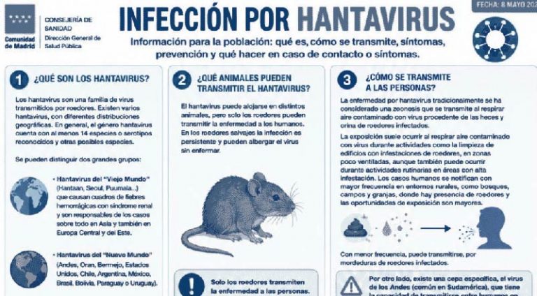 Información sobre el Hantavirus