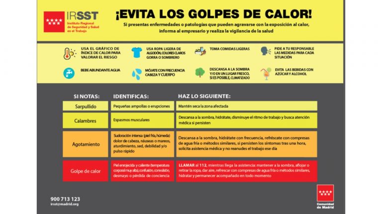 Plan de alerta altas temperaturas