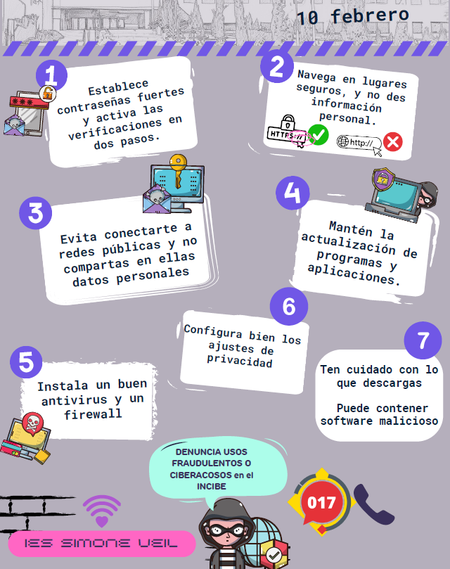 Día internet segura