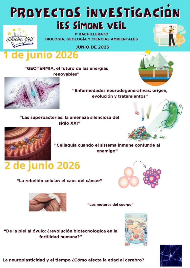 Proyectos de investigación Biología y Geología
