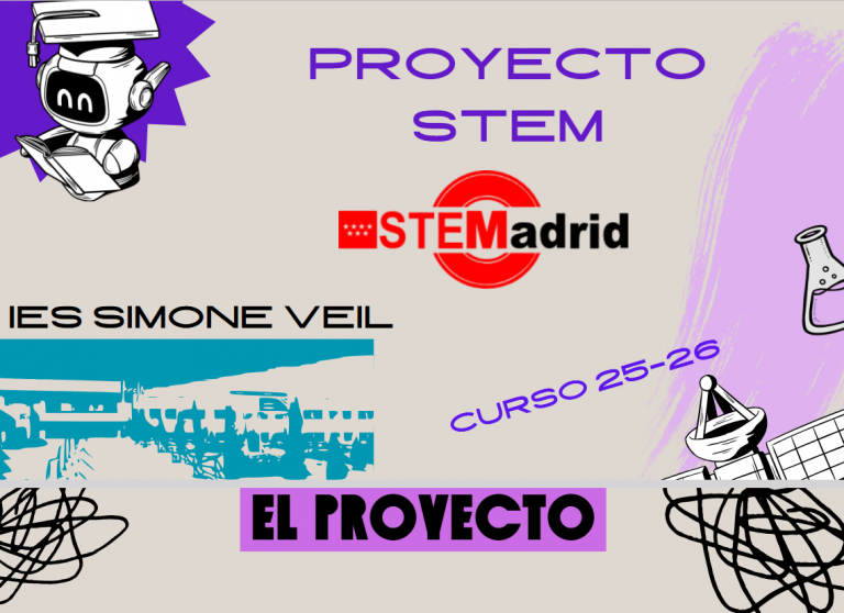Resumen proyectos STEM
