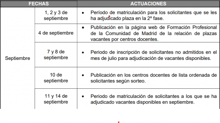 Reanudación y ampliación de plazos de matriculación en ciclos formativo medio