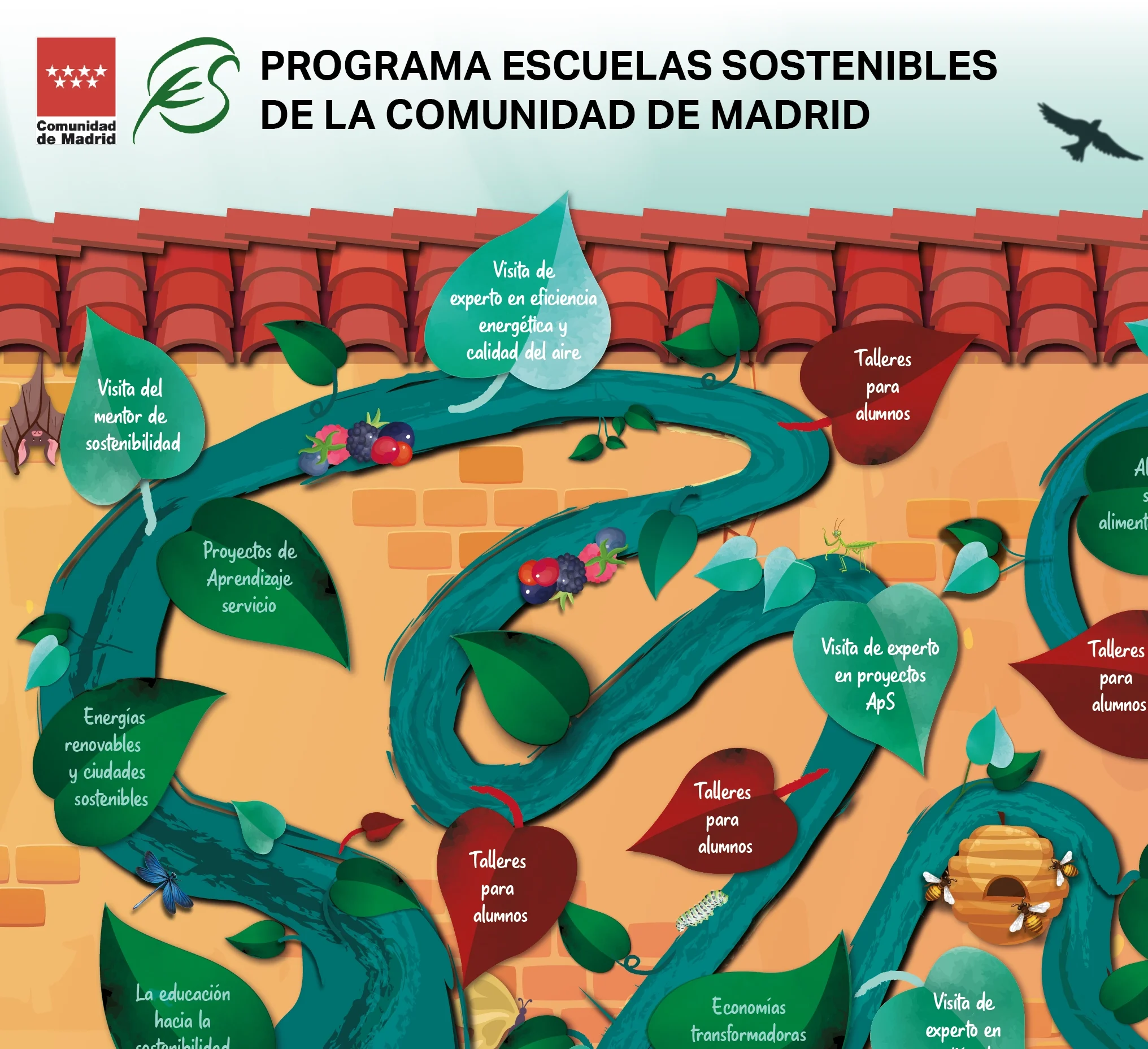 Programa Escuelas Sostenibles